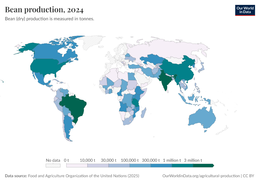 A thumbnail of the "Bean production" chart