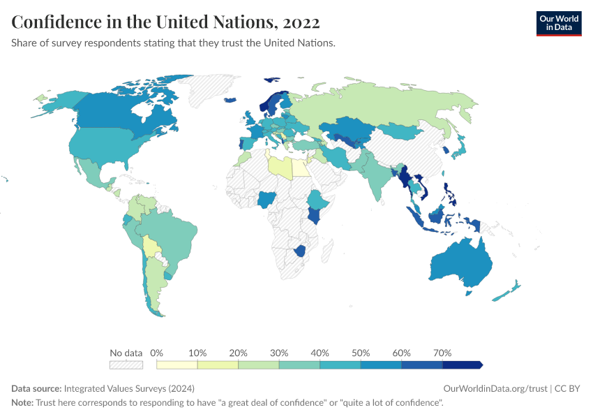 A thumbnail of the "Confidence in the United Nations" chart
