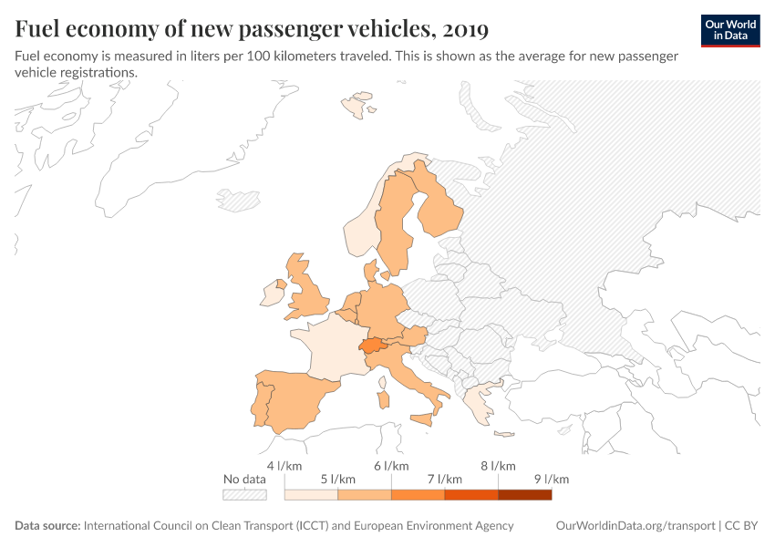 A thumbnail of the "Fuel economy of new passenger vehicles" chart