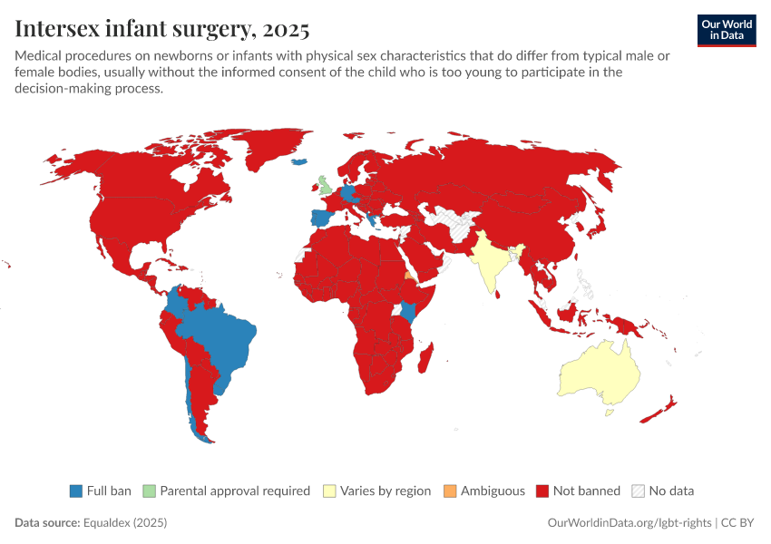 A thumbnail of the "Intersex infant surgery" chart