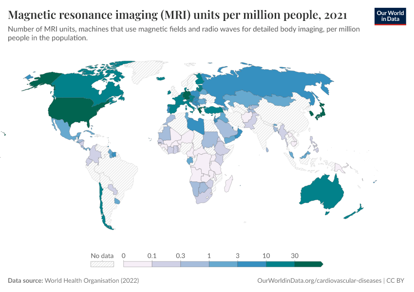 A thumbnail of the "Magnetic resonance imaging (MRI) units per million people" chart