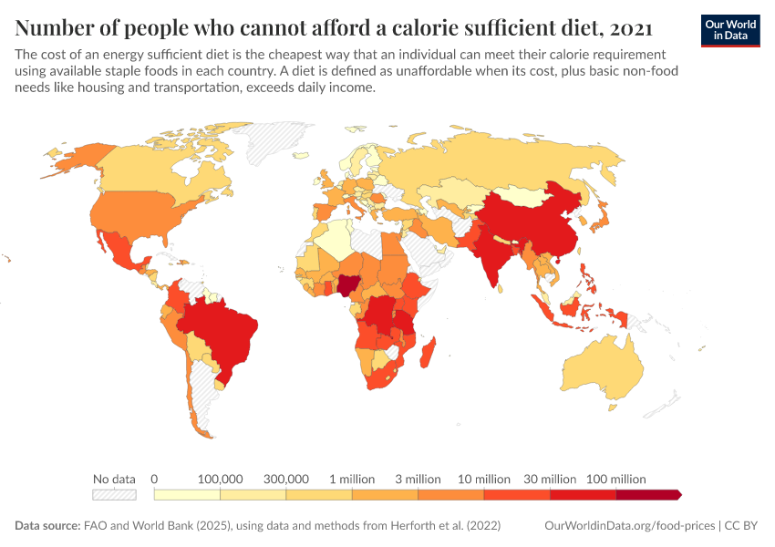 A thumbnail of the "Number of people who cannot afford a calorie sufficient diet" chart
