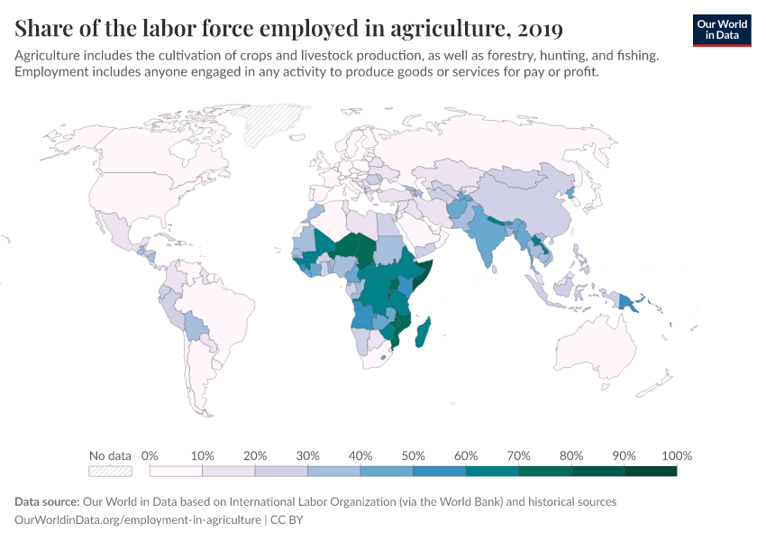 A thumbnail of the "Share of the labor force employed in agriculture" chart