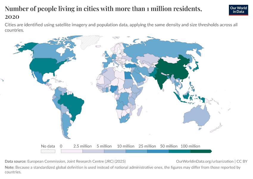 A thumbnail of the "Population in urban agglomerations of more than 1 million" chart