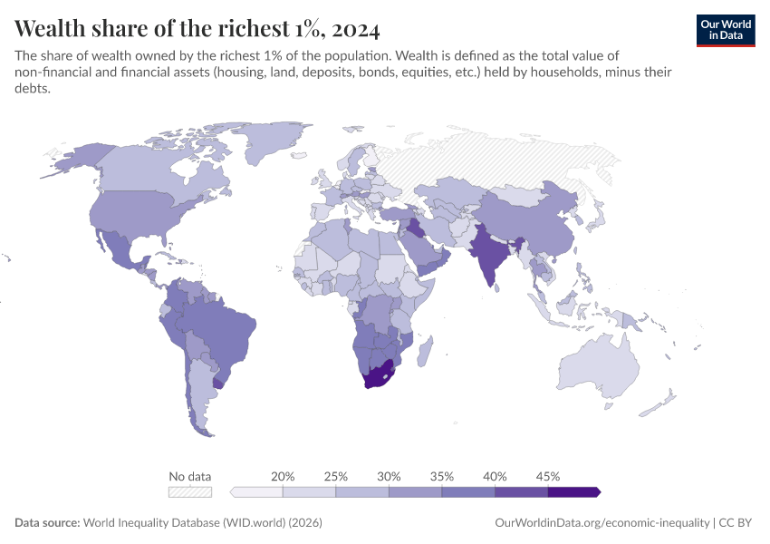 A thumbnail of the "Wealth share of the richest 1%" chart
